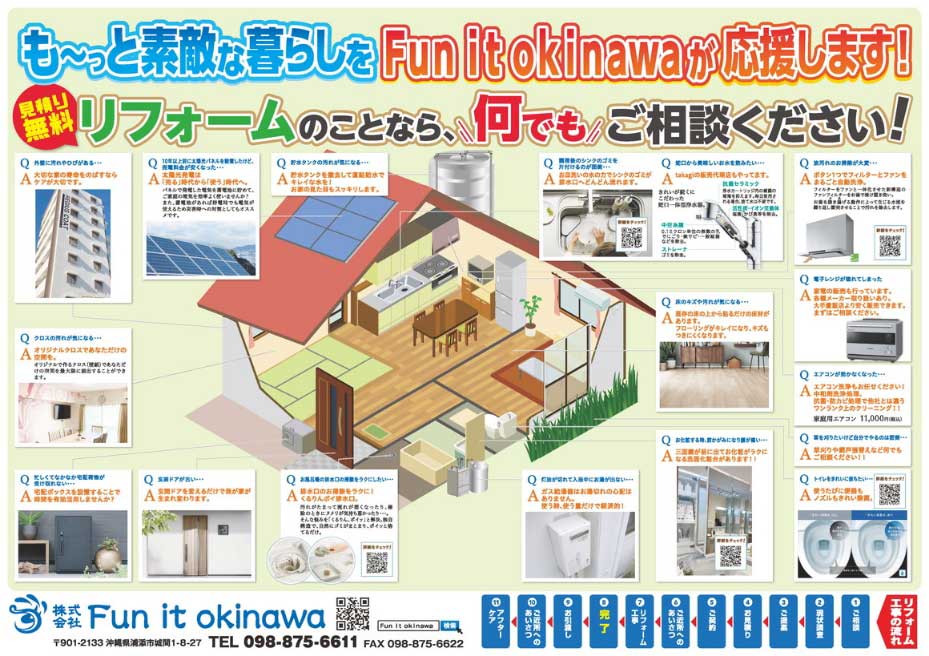 Fun it okinawaのリフォーム事業